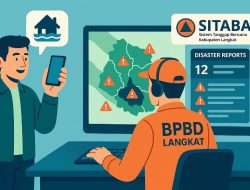 Cara Kerja SITABA, Aplikasi Bencana Milik Pemkab Langkat