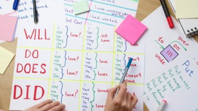 Kenapa Harus Belajar Bahasa Inggris? Ini Manfaatnya untuk Kehidupan Kamu